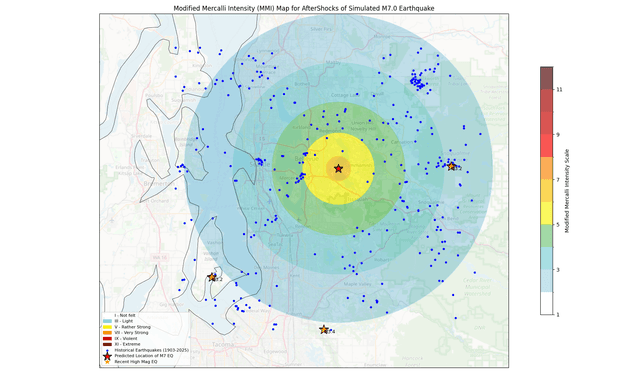 Fault Lines & Front Lines